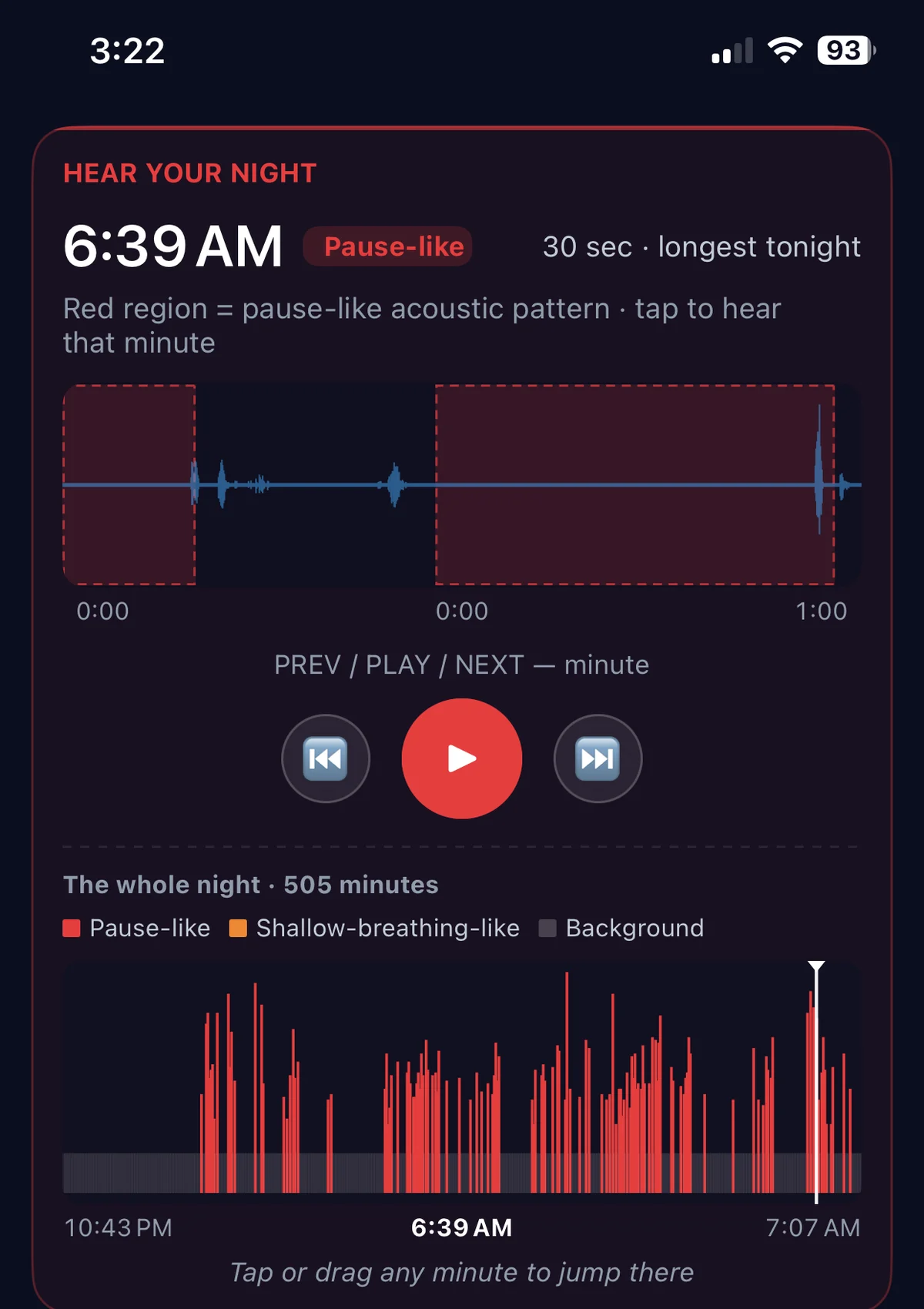 Current SomniSense app screen showing a selected breathing minute, candidate waveform regions and a whole-night timeline.